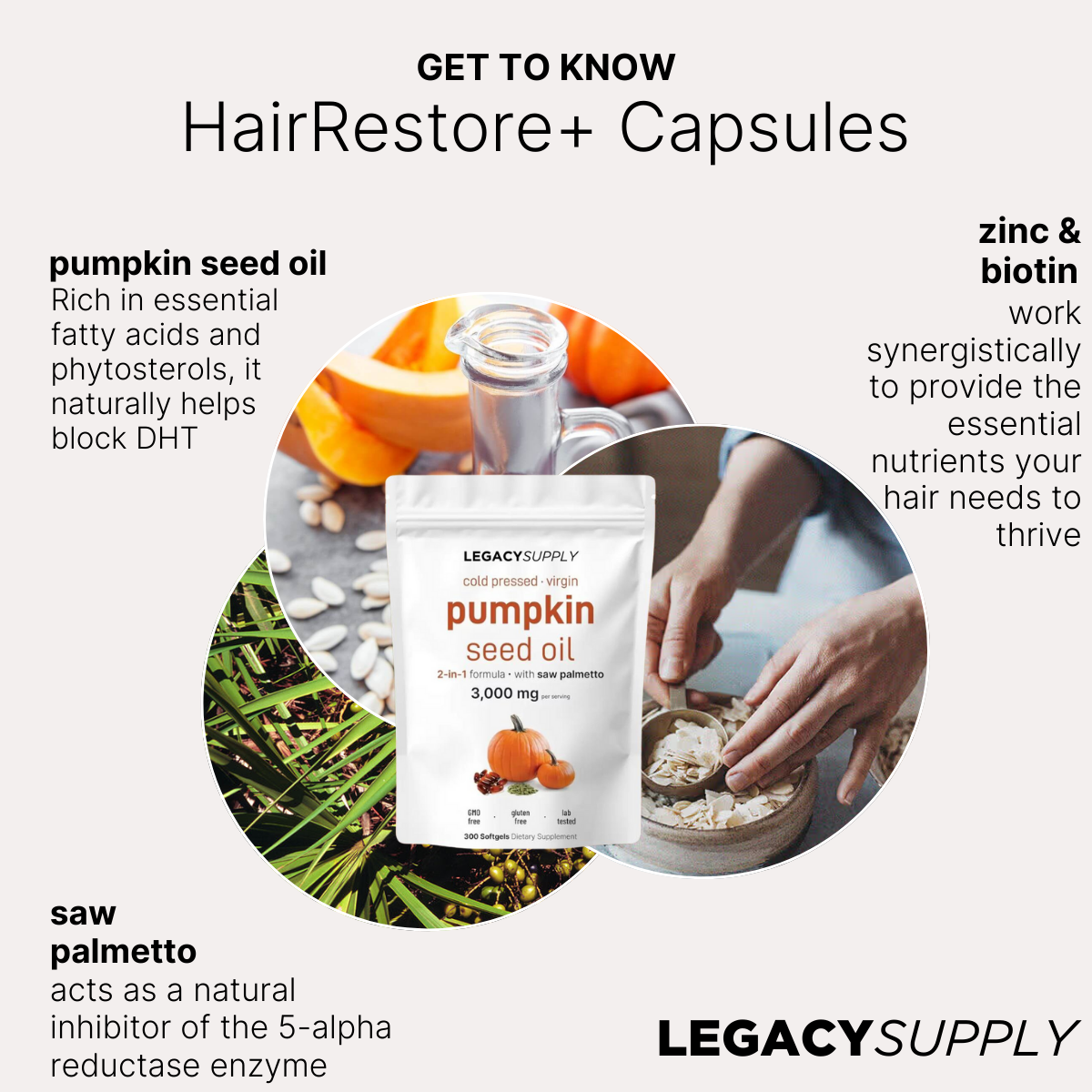 LegacySupply™ HairRestore+ Softgels