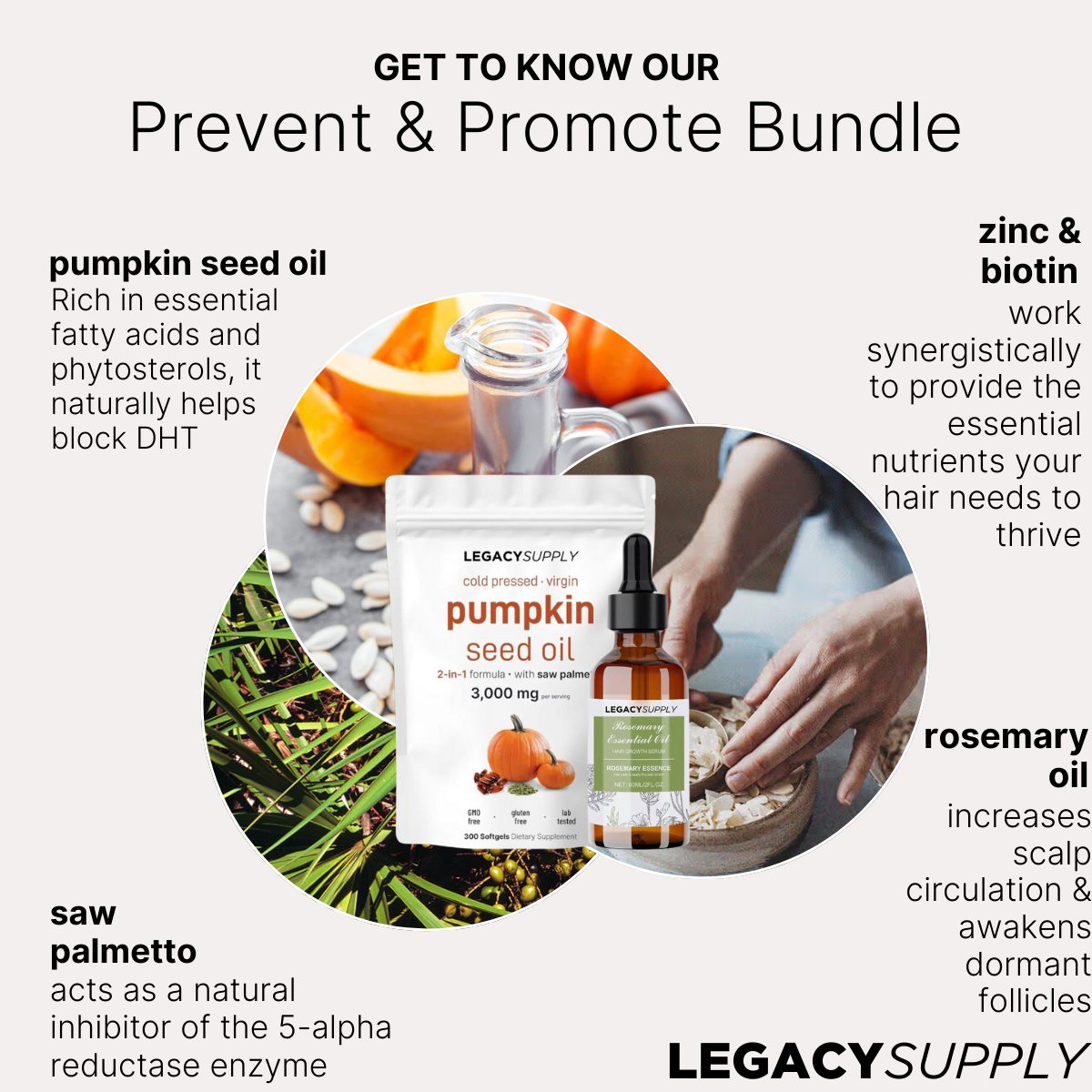 Prevent & Promote™ Pumpkin Seed Softgels + Rosemary Oil Bundle