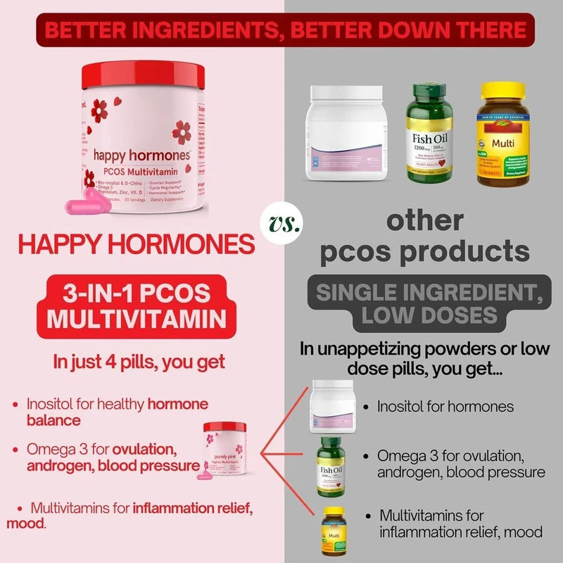 Happy Hormones PCOS Multivitamin